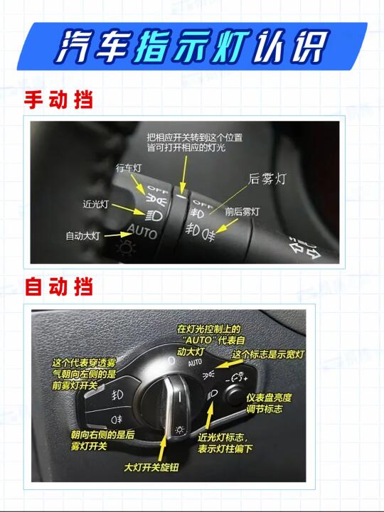 片车指示灯奶识 手动挡 把相应开关转到这个位置 皆可打开相应的灯光 行...