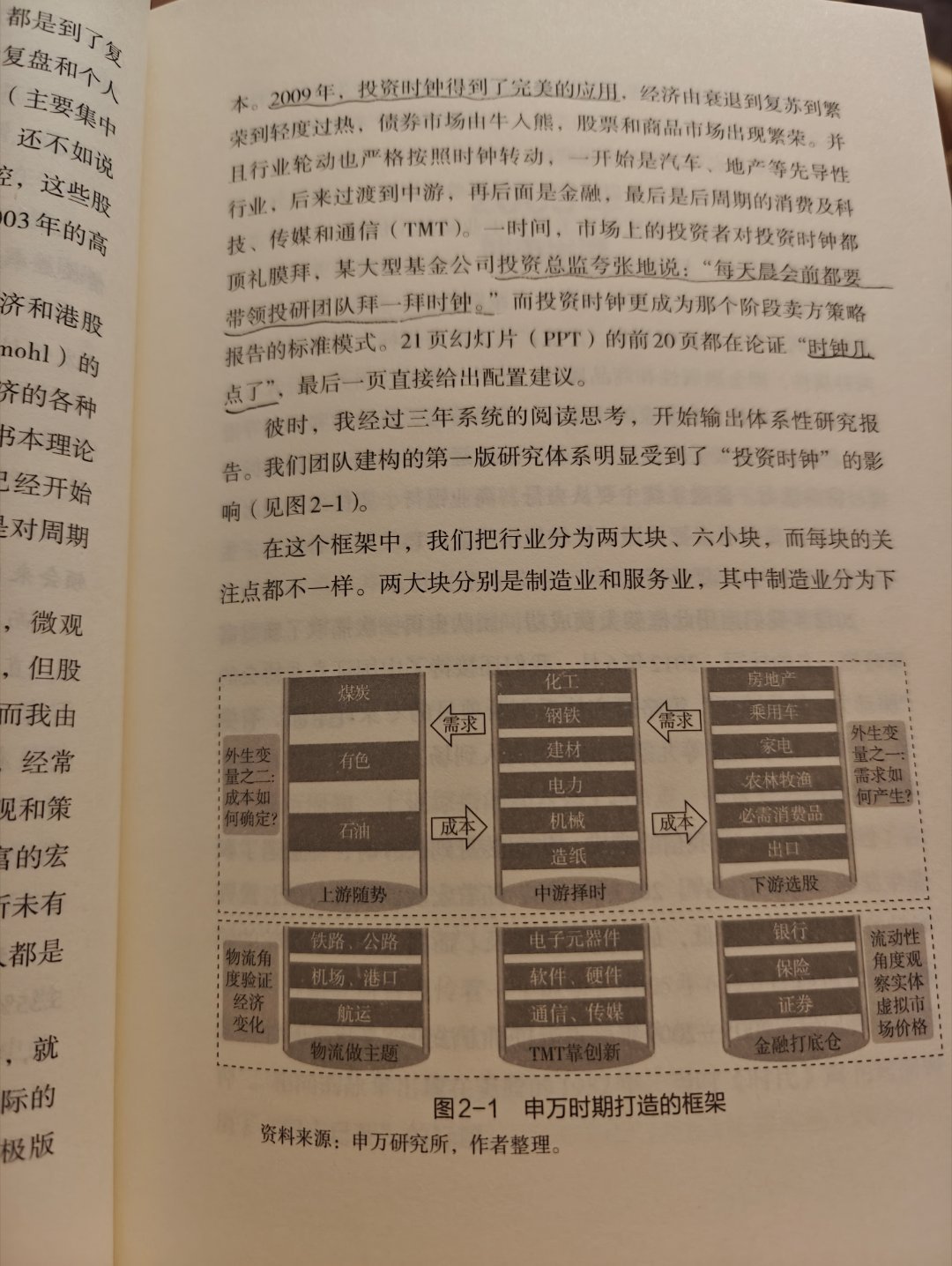 宏观策略的老法师也有过高光时期 ​​​