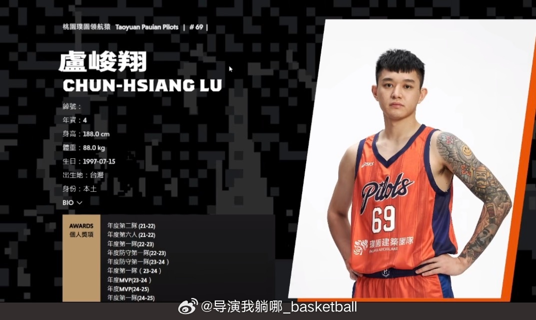 对面39号上半场打得不错一个人拿到10分，身高只有188cm的小前锋中国男篮vs