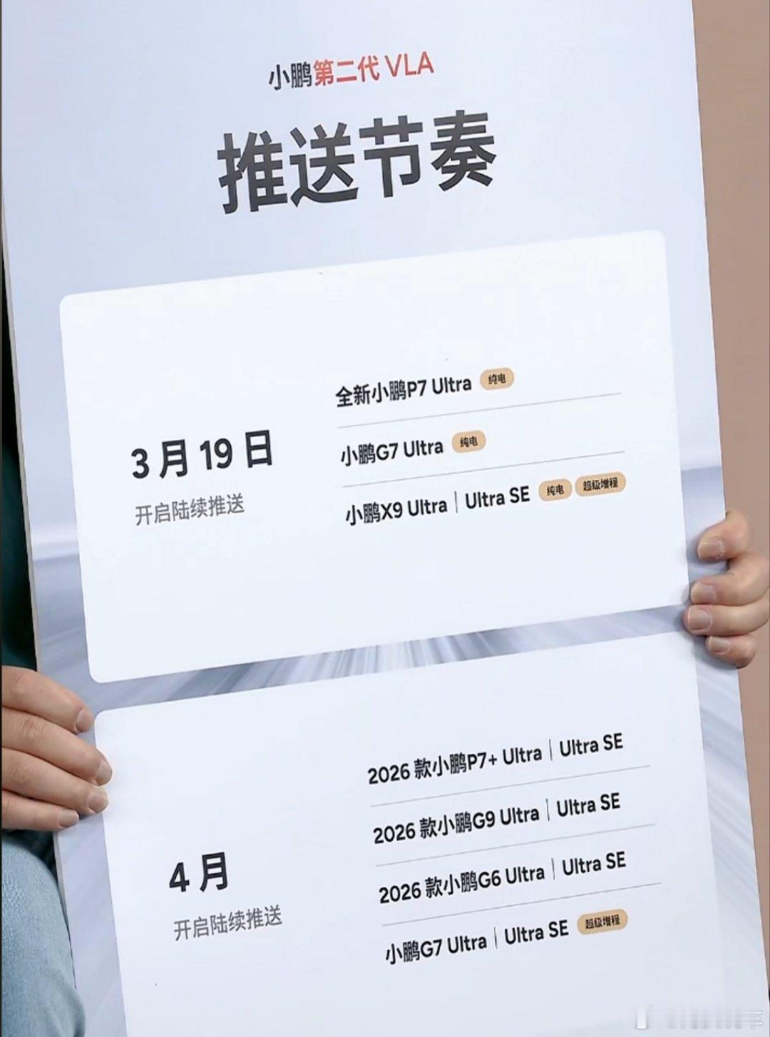 大家关注第二代VLA推送时间表来了。3月19日开启逐步推送，先推送小鹏P7 Ul