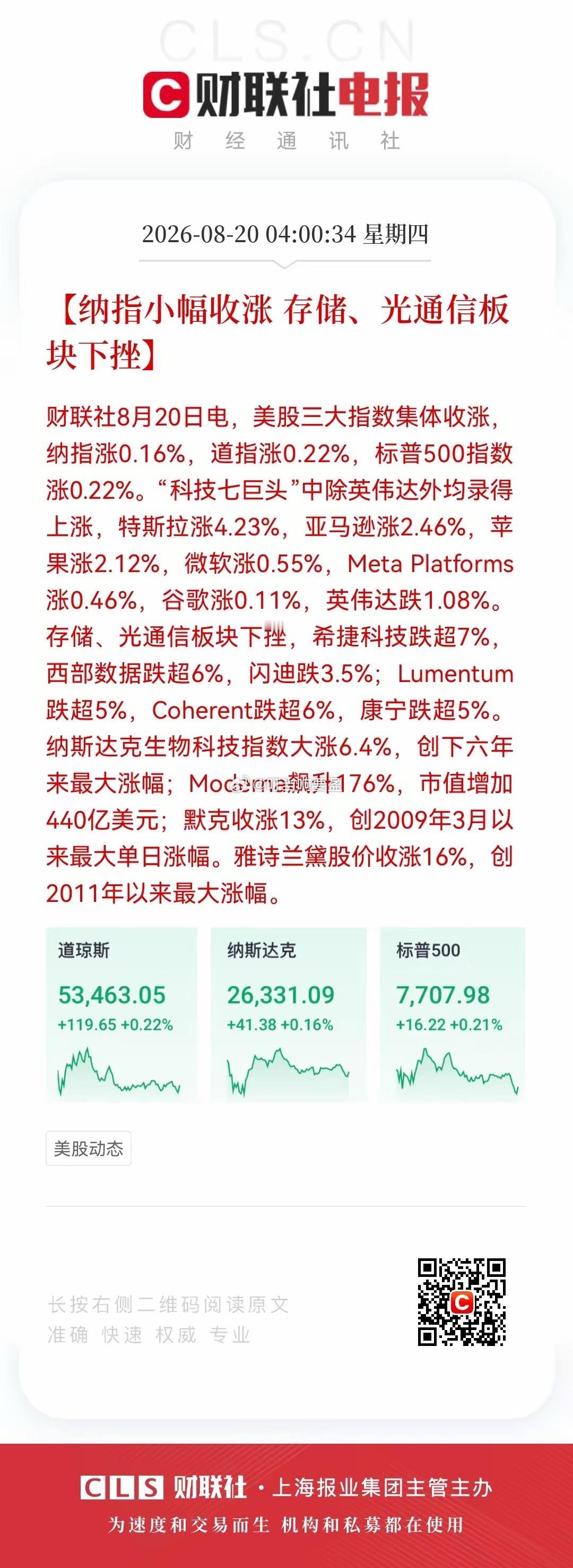 利好消息来了！周四反弹一触即发！利好消息如下：利好消息一：美增加长期国债回购，美