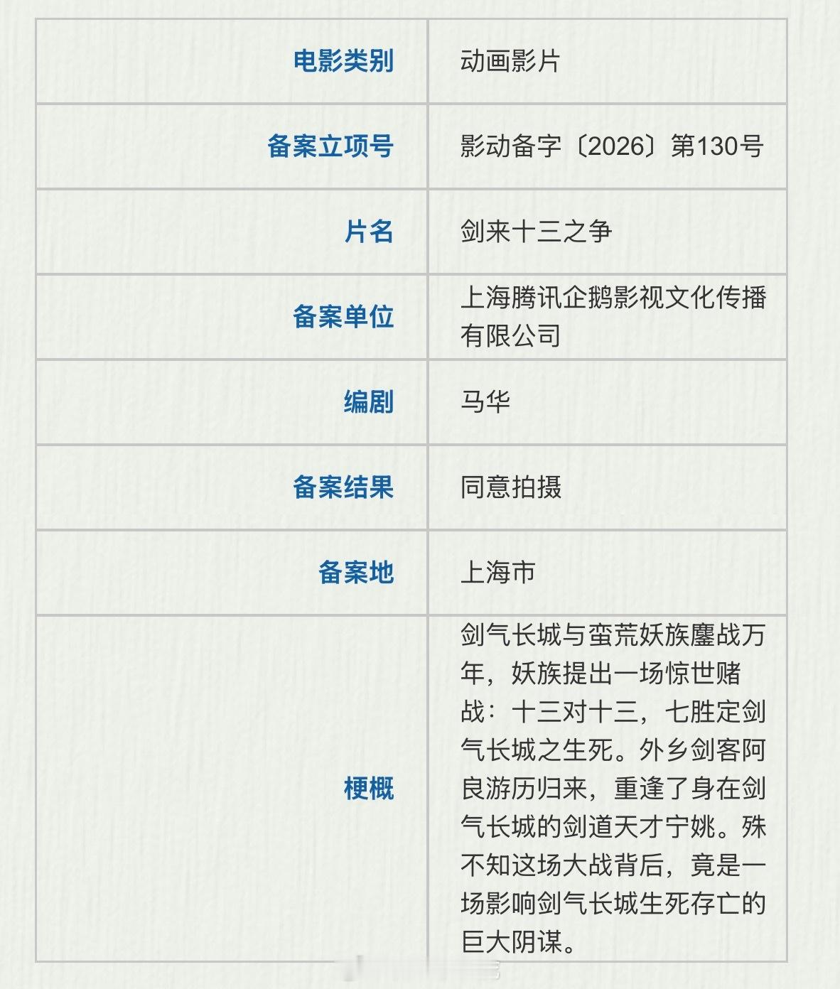 电影《剑来十三之争》备案出品：企鹅影视编剧：马华剑来十三之争 剑气长城与蛮荒妖族