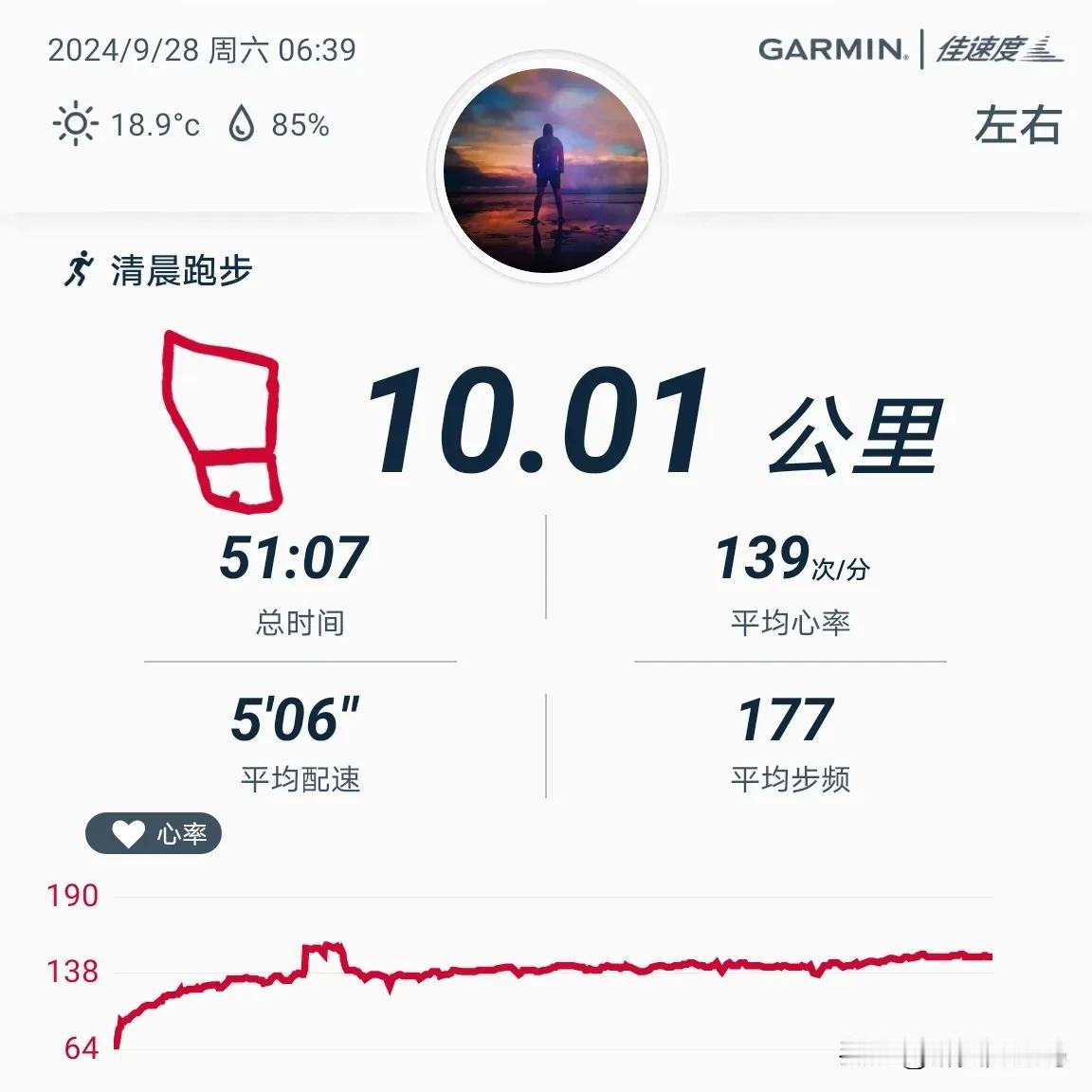 2024.9.28，晨跑十公里，用时51分钟，平均心率139，平均步频177。