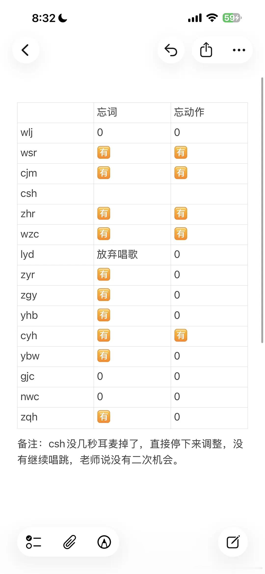 tg 🎀突围主题曲考核情况 