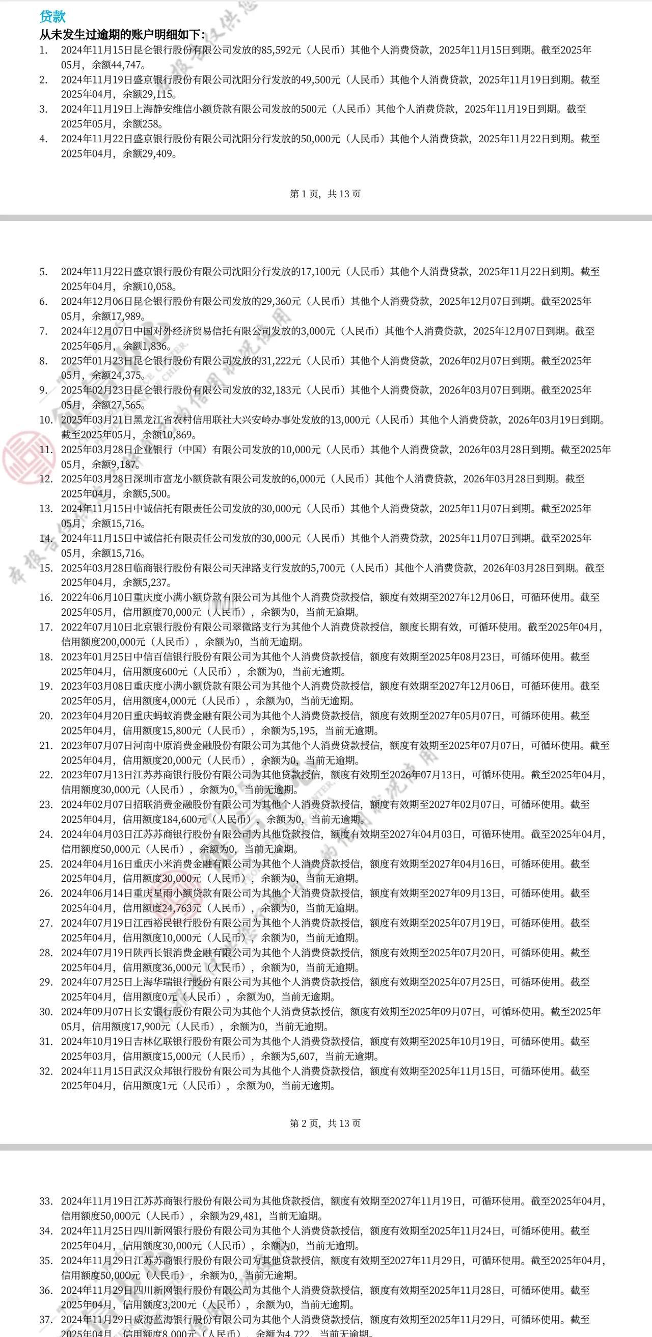 当前形势下，企业去贷款真正把钱用在经营上的越来越少。
经营好的企业，不需要融资，