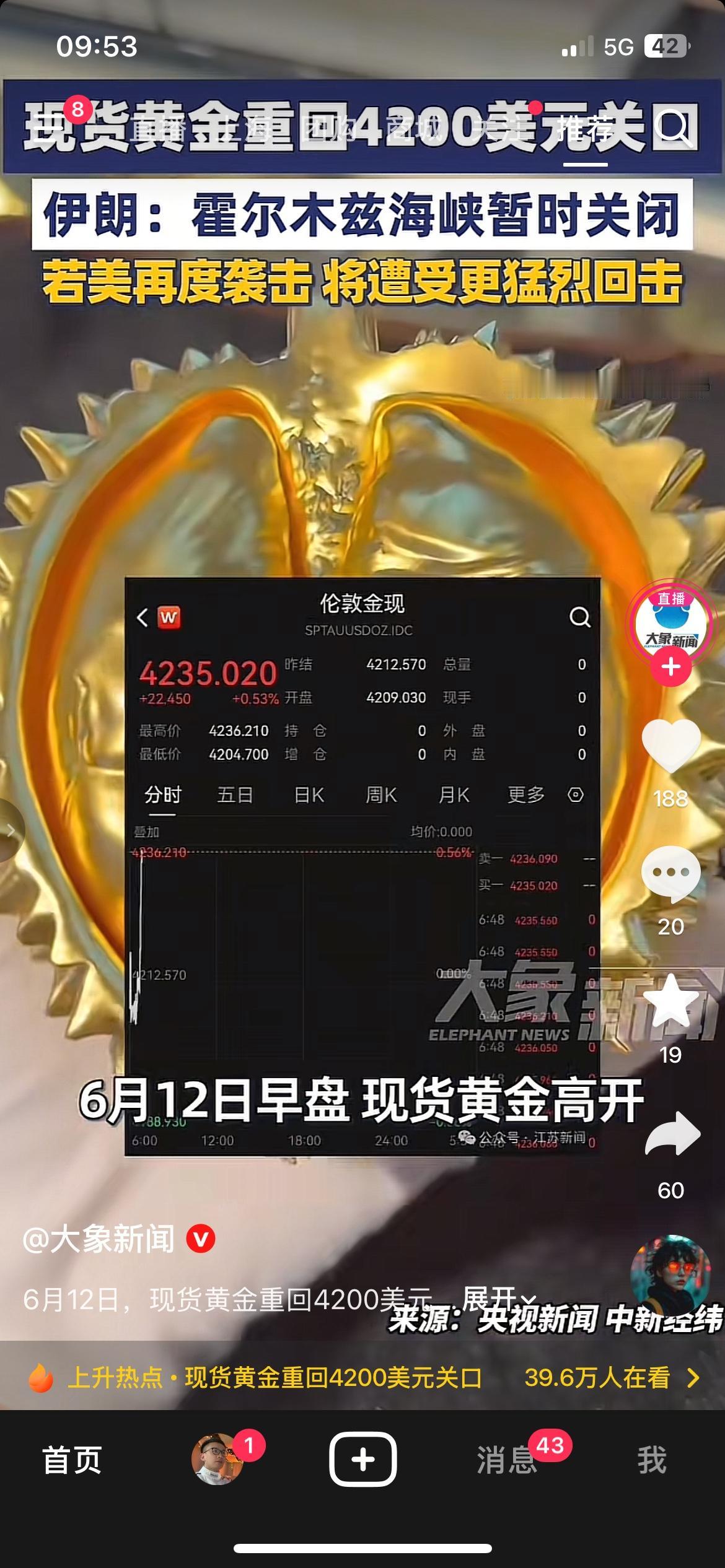 黄金触底反弹，重回4200美元关口
家人们行情又迎来反转，美伊博弈再度升温，避险