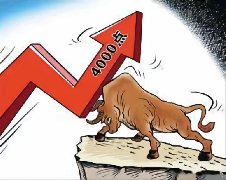 今天是12月18号周三的上午A股收盘了，今天的A股让我十分的欣慰，你们知道为什么