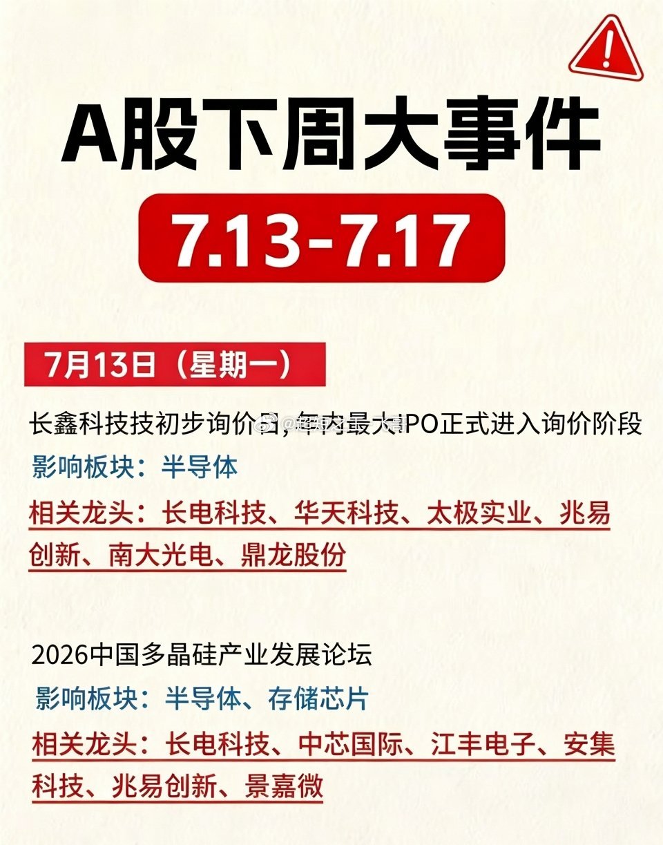 ‼️下周大事件前瞻，提前知晓抢占先机！ 