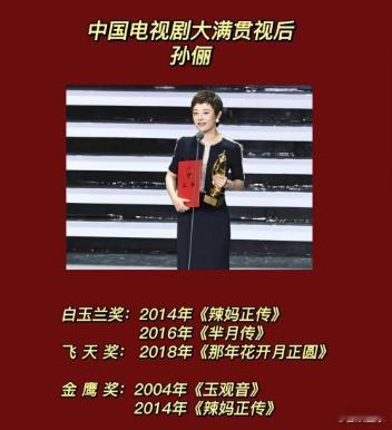 2025年央视依然大剧好剧热剧连台，不少实力派和流量明星都登上过央视，所以奖项竞