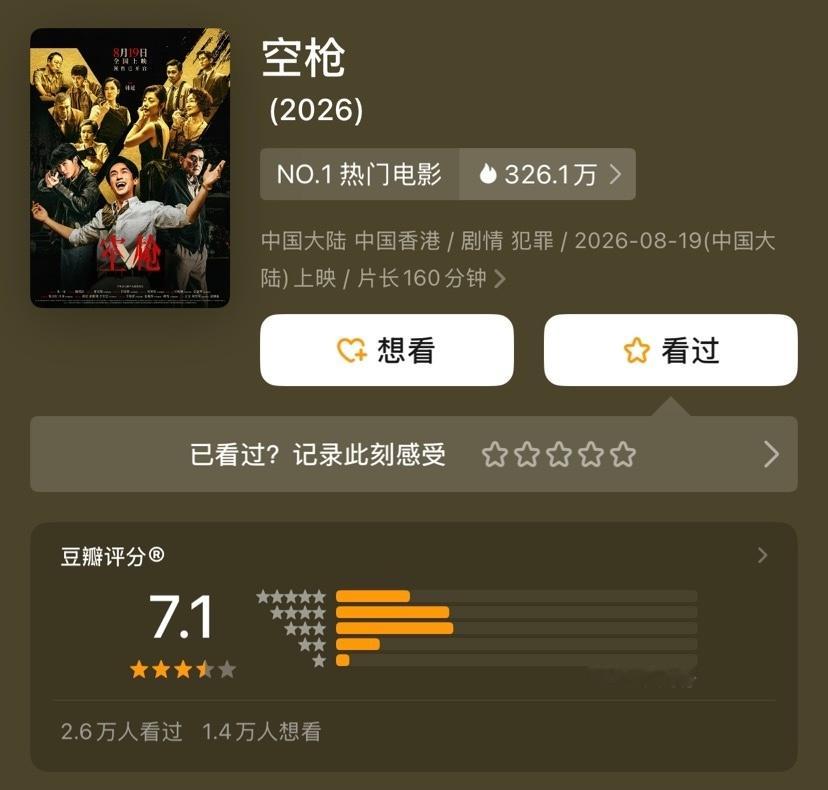 《空枪》豆瓣开分7.1 