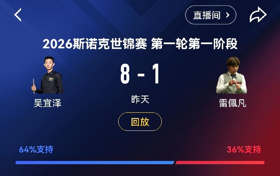 差距



        2026年斯诺克世锦赛激战正酣，资格赛选手会全军覆没