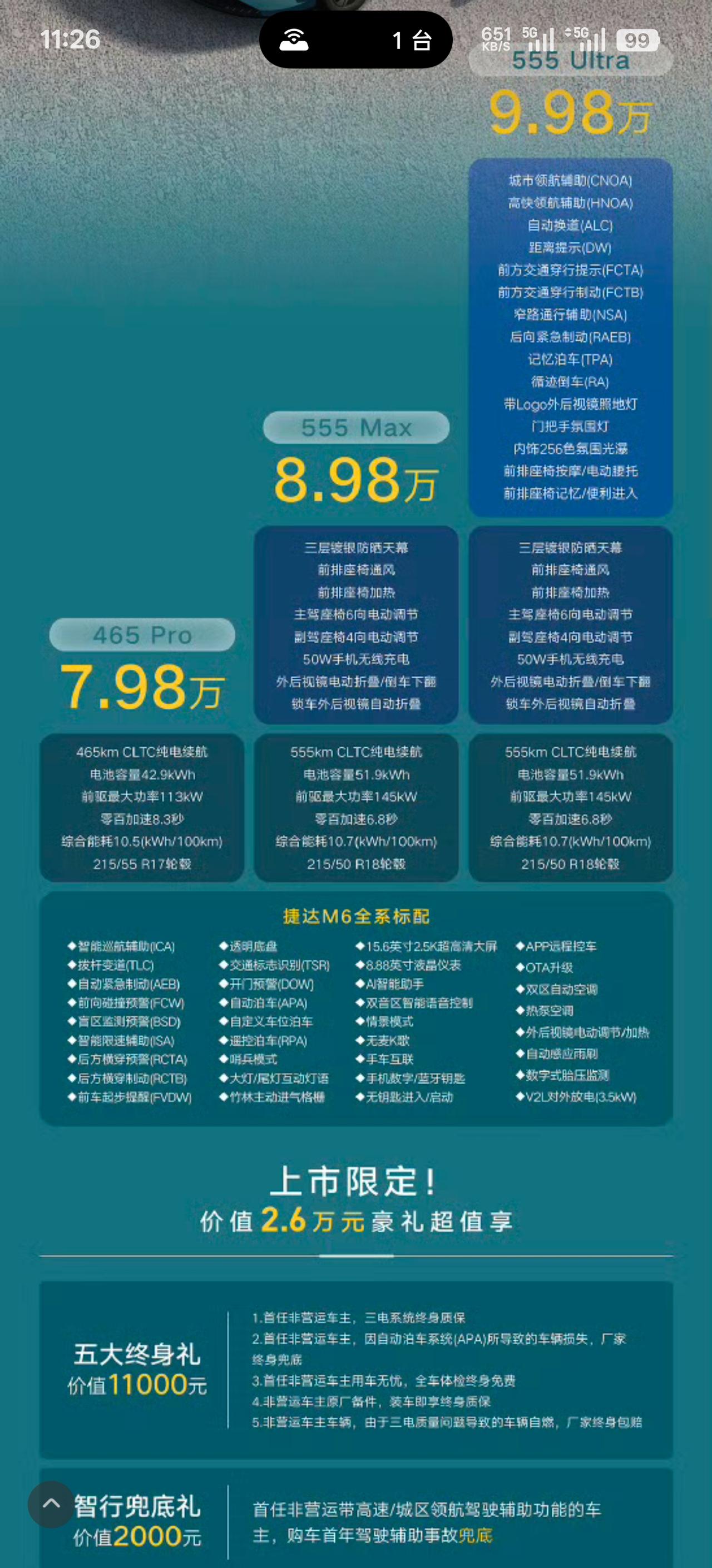 之前 7 万级只能买 A0 级小车，现在直接买 B 级轿车了。捷达 M6 车长超