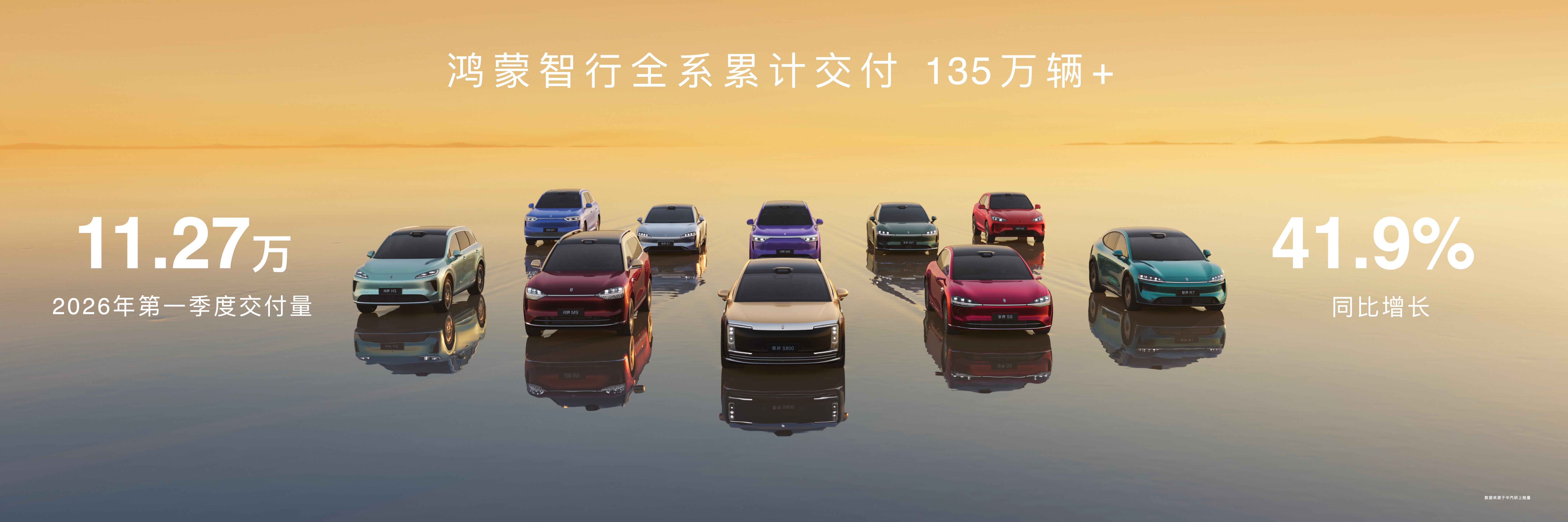 余总在鸿蒙智行发布会 介绍2026年底将布局超2459+家销售门店、1459+家