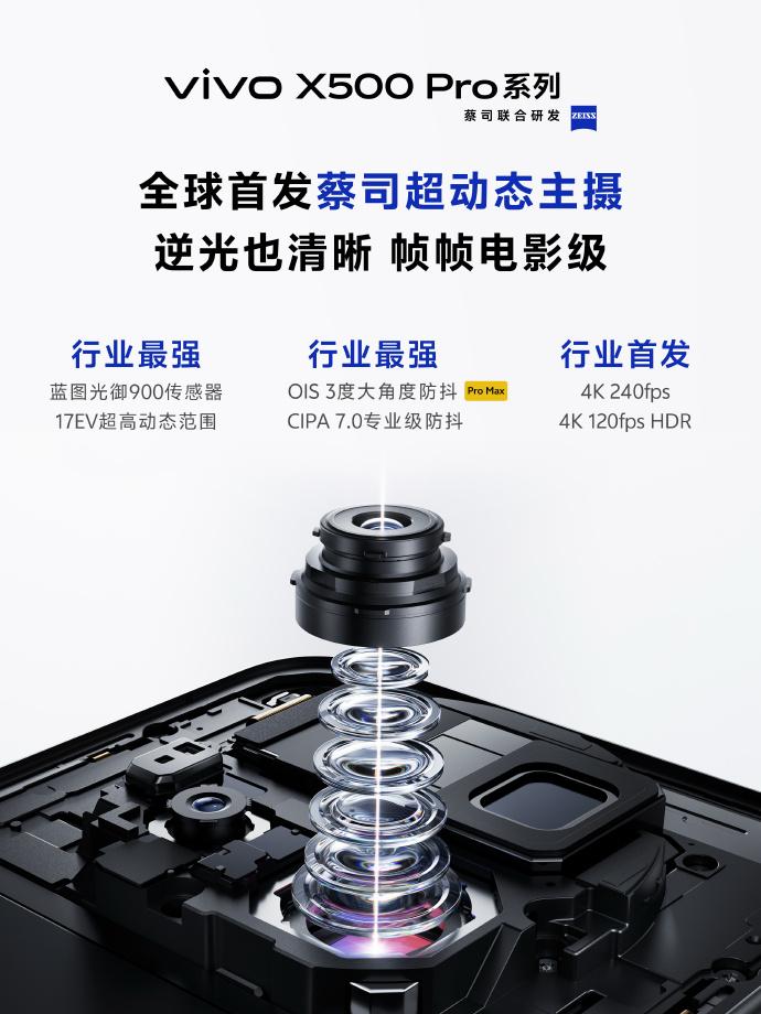 vivo X500系列开始预热，包括X500、X500 Pro、X500 Pro