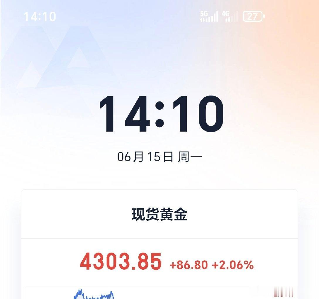 黄金现报4303直接做多，防守4295，目标4319黄金现货黄金金价