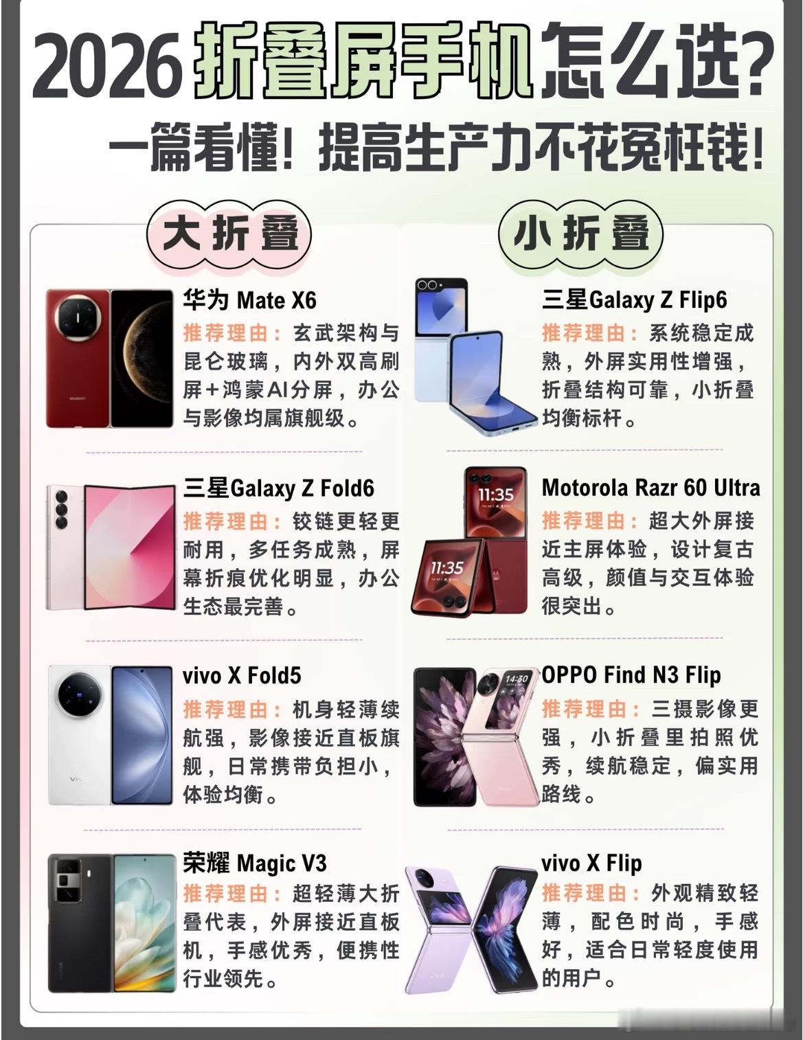 2026折叠屏手机怎么选？一篇看懂！想换折叠屏又怕踩坑？大折叠生产力拉满，小折叠