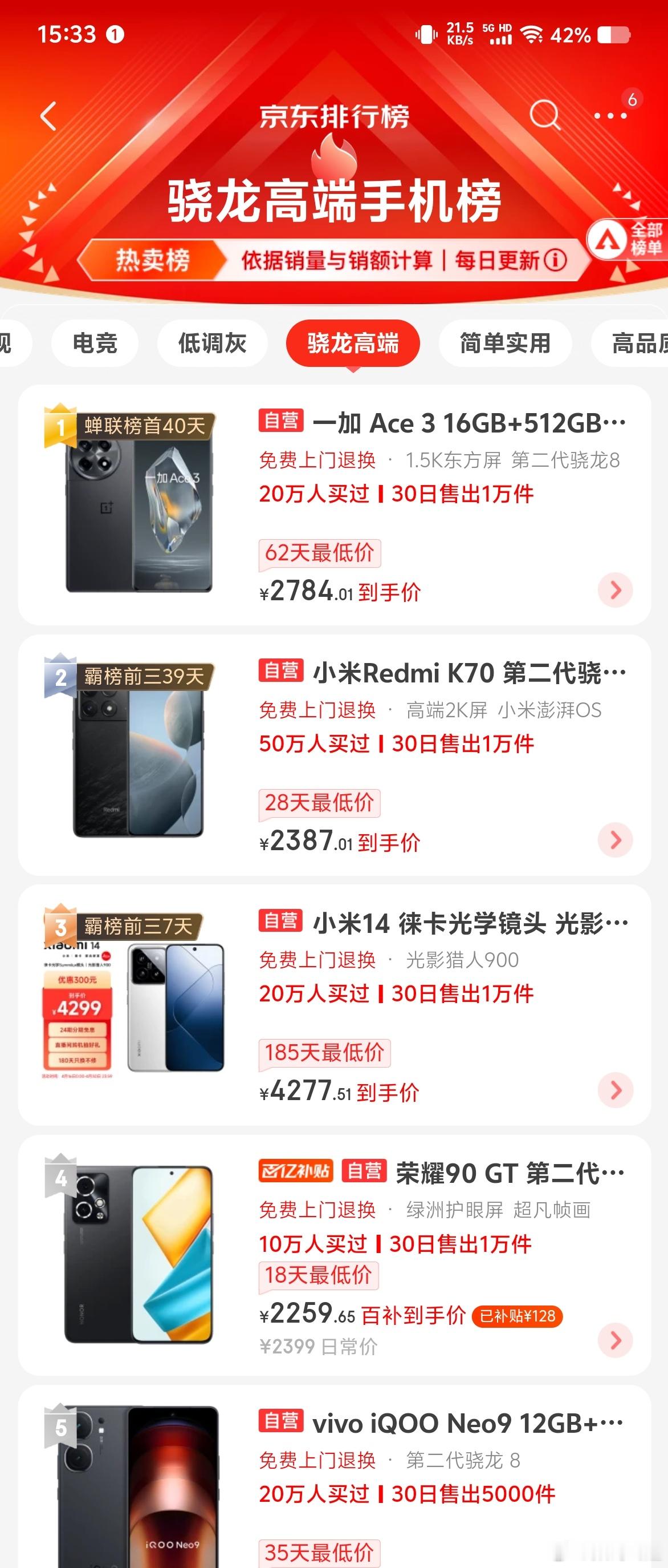 好家伙，刚看了下，一加Ace3系列各项产品卖点登顶，说明Ace3和3V这两款产品