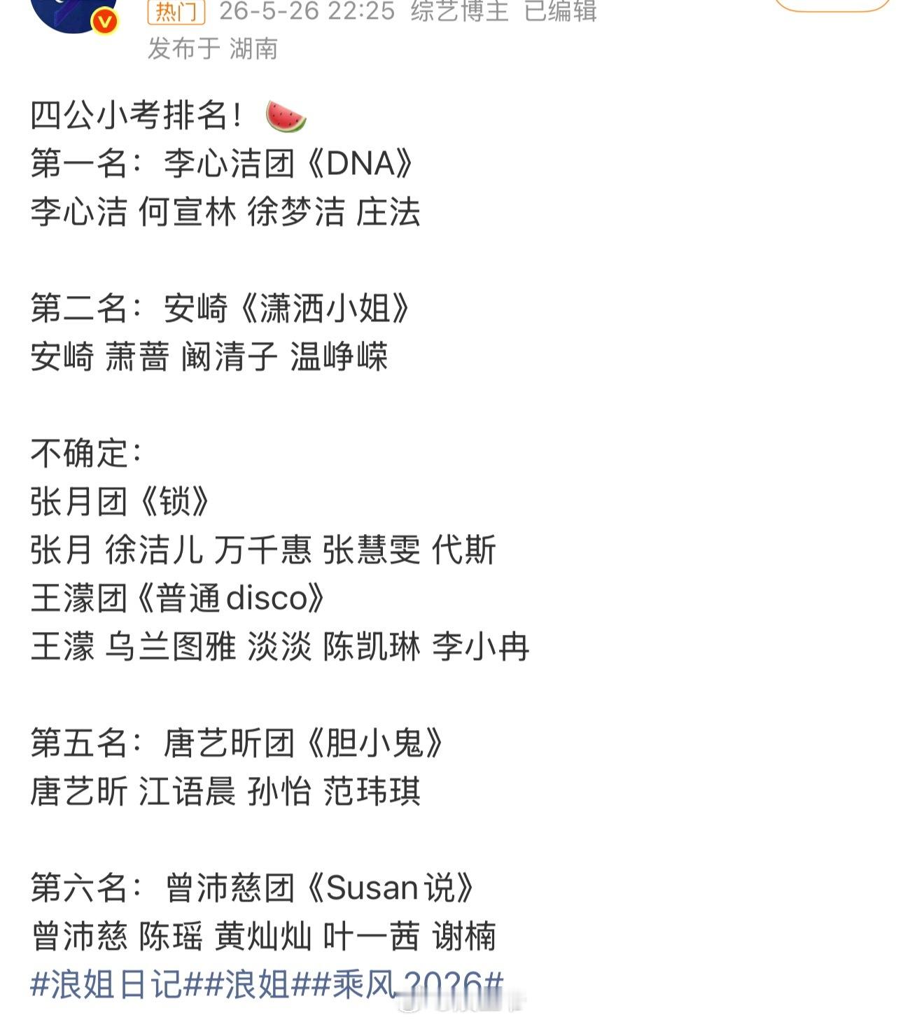 看到浪姐四公小考排名belike 浪姐四公小考排名浪姐四公小考排名合理吗