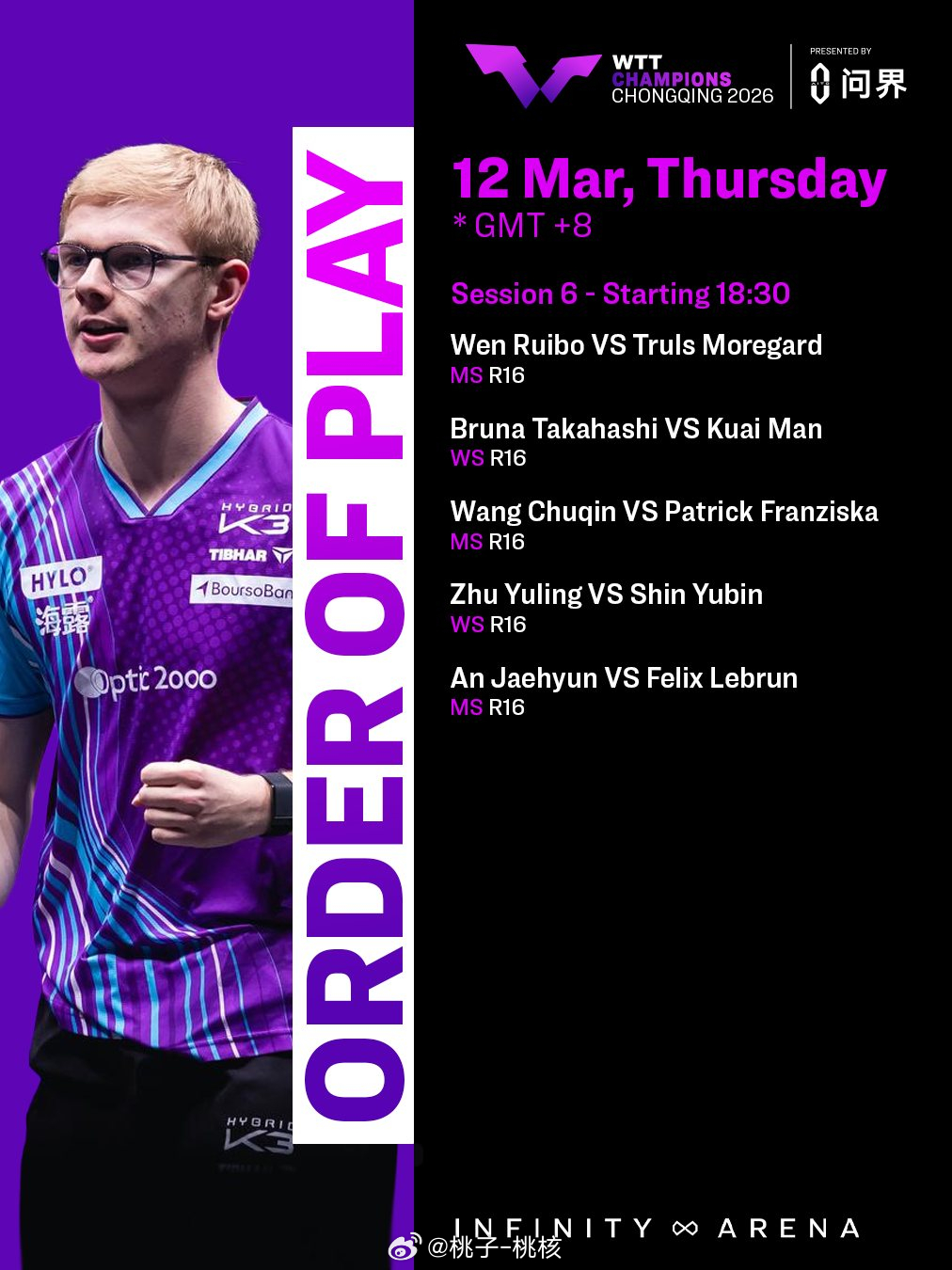 【重庆冠军赛12日晚间赛程】WTT重庆冠军赛2026 重庆冠军赛12日继续进行，