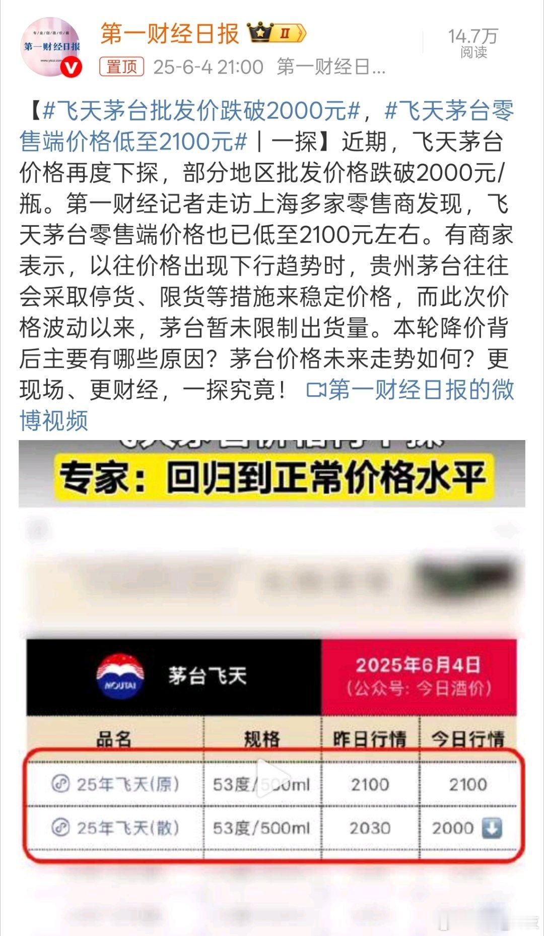 飞天茅台批发价跌破2000元飞天茅台从“金融投资品”向“普通消费品”，你囤的茅台