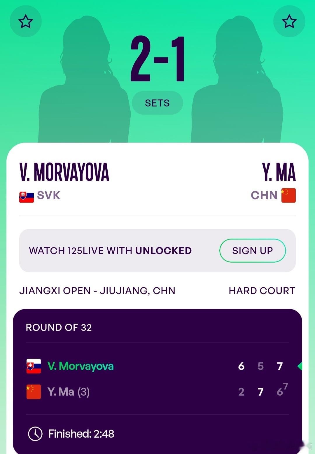 WTA125九江站🇨🇳女单第1轮马烨欣🇨🇳2-6/7-5/6-7(7)不