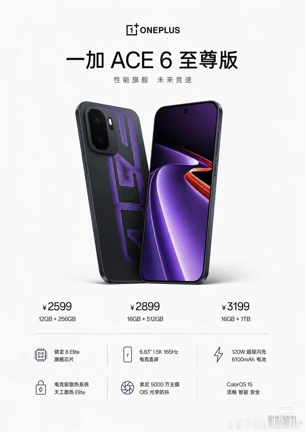 一加Ace 6至尊版这波属实是把游戏手机的天花板给捅破了⚡！ 