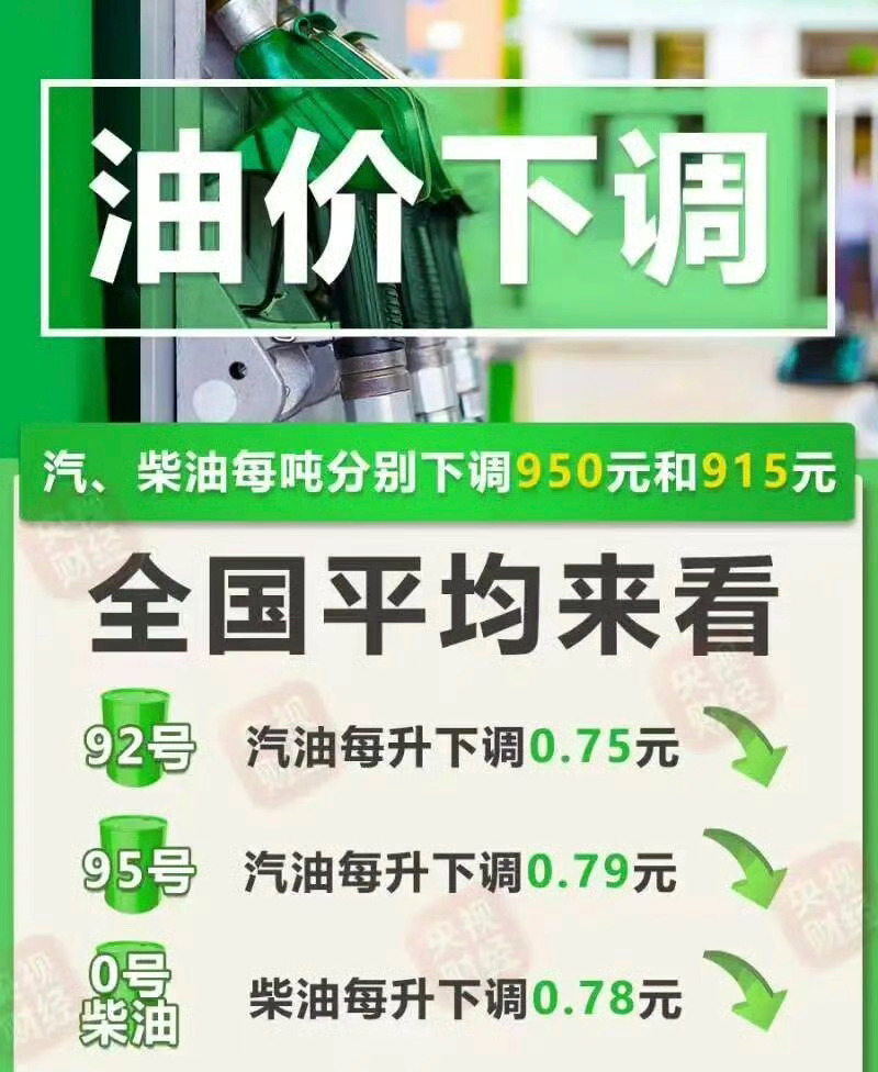 今晚油价降七八毛，下调挺多的大家记得坚持到明天再加油油价4日起下调