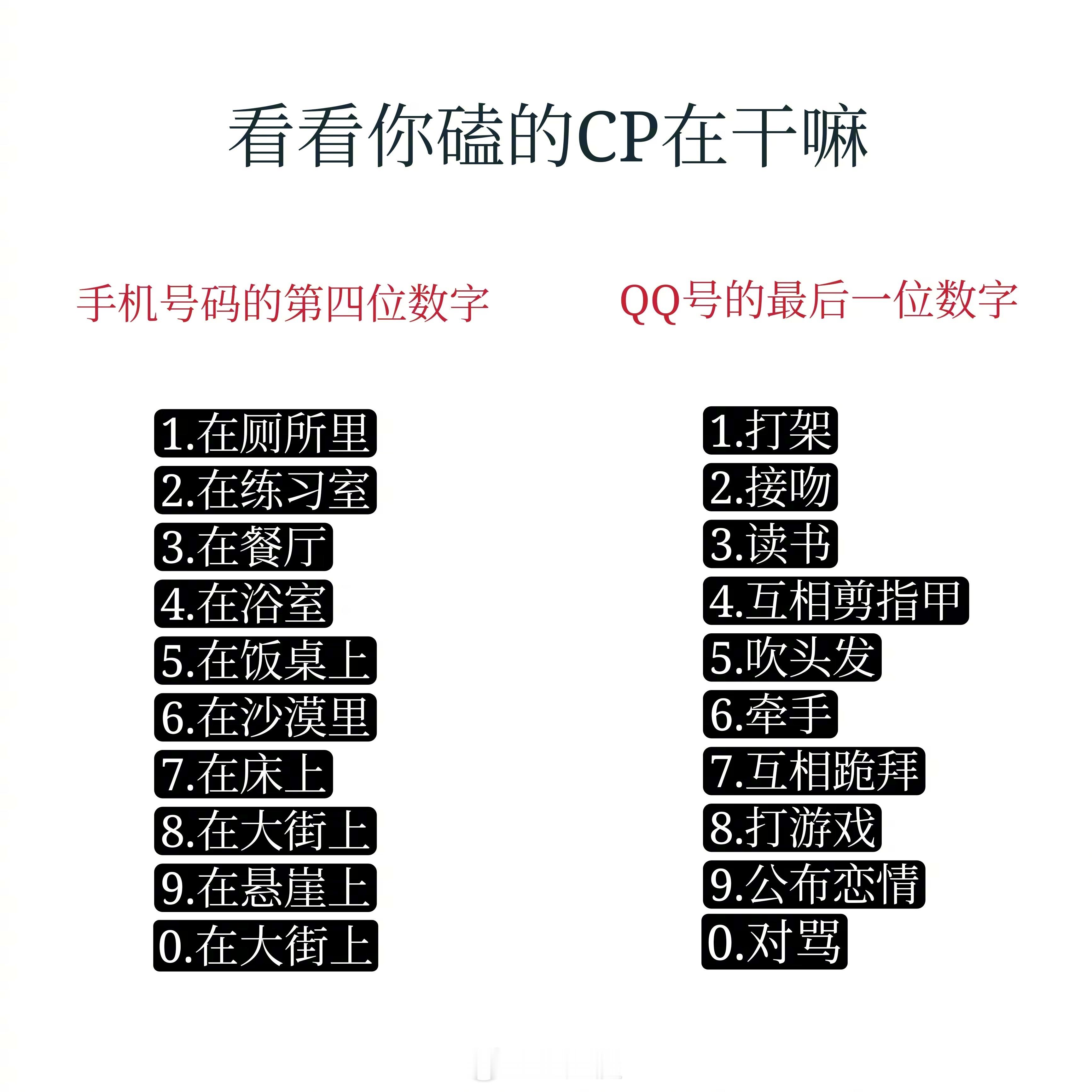 来看看你嗑的cp在干什么？[doge] 