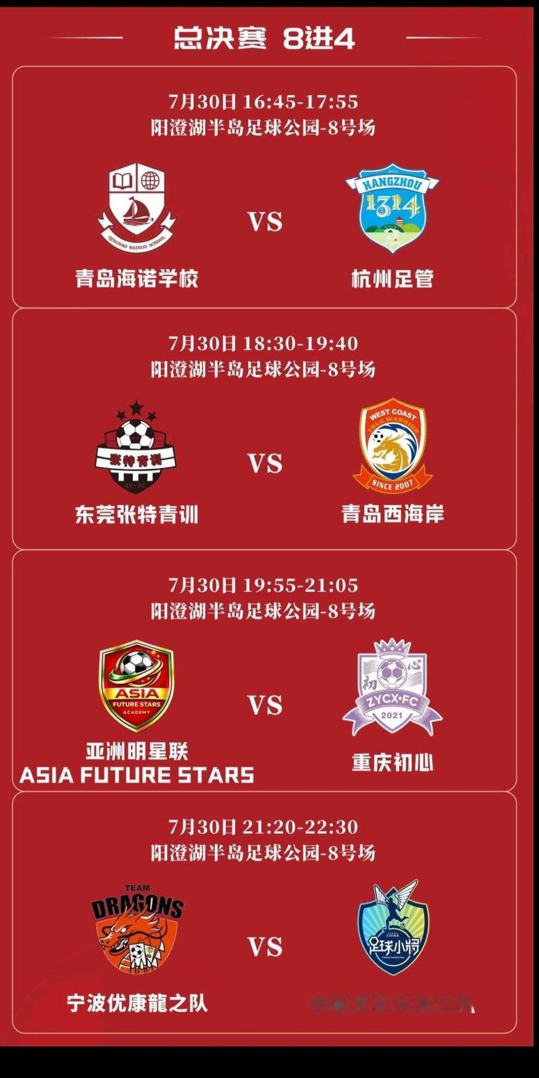 2034杯新建元2034杯第六届小学生足球大会八强对阵图 