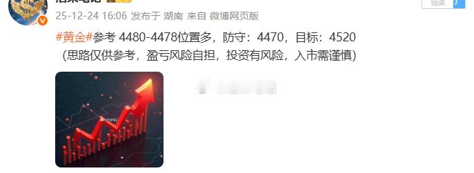 黄金4480位置多，现行情上涨至4499位置，多单已浮盈190个点，可护利减持，