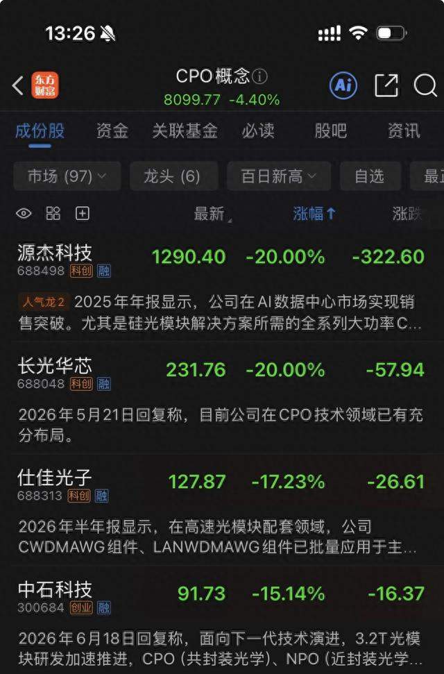 光芯片板块跌停，两条传闻都查无实据
