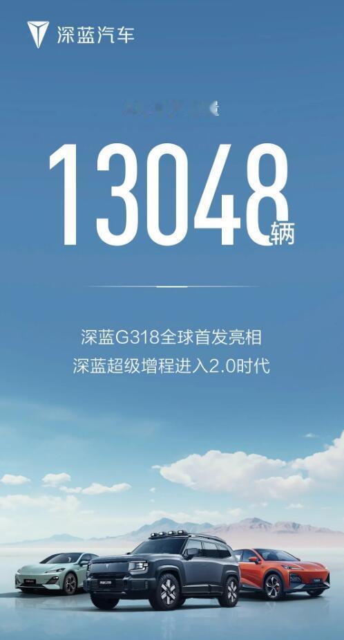 最近，长安汽车旗下的“新势力”们，都公布了3月份的销量情况。深蓝3月总交付量为1