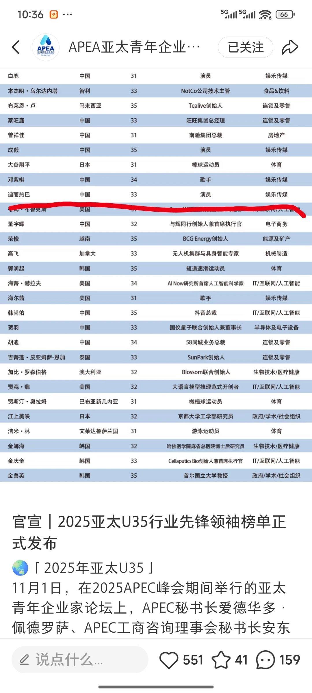 2025亚太U35行业先锋领袖榜单正式发布，中国演员行业入选仅8人，迪丽热巴上榜