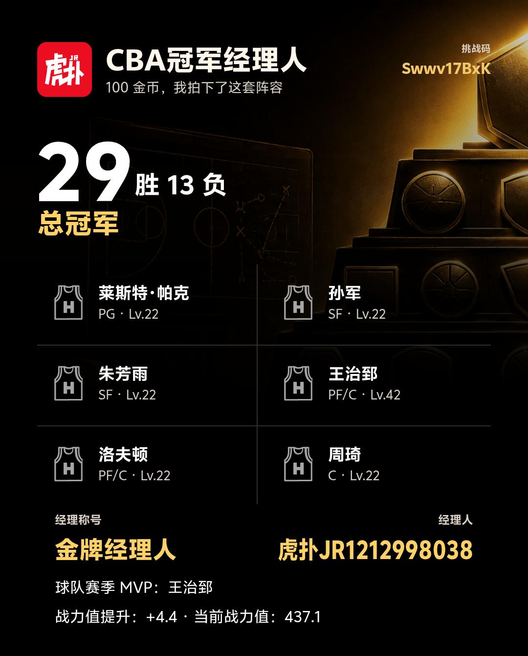 我在CBA冠军经理人打出29胜13负并夺得总冠军
我的球队本赛季取得29胜13负