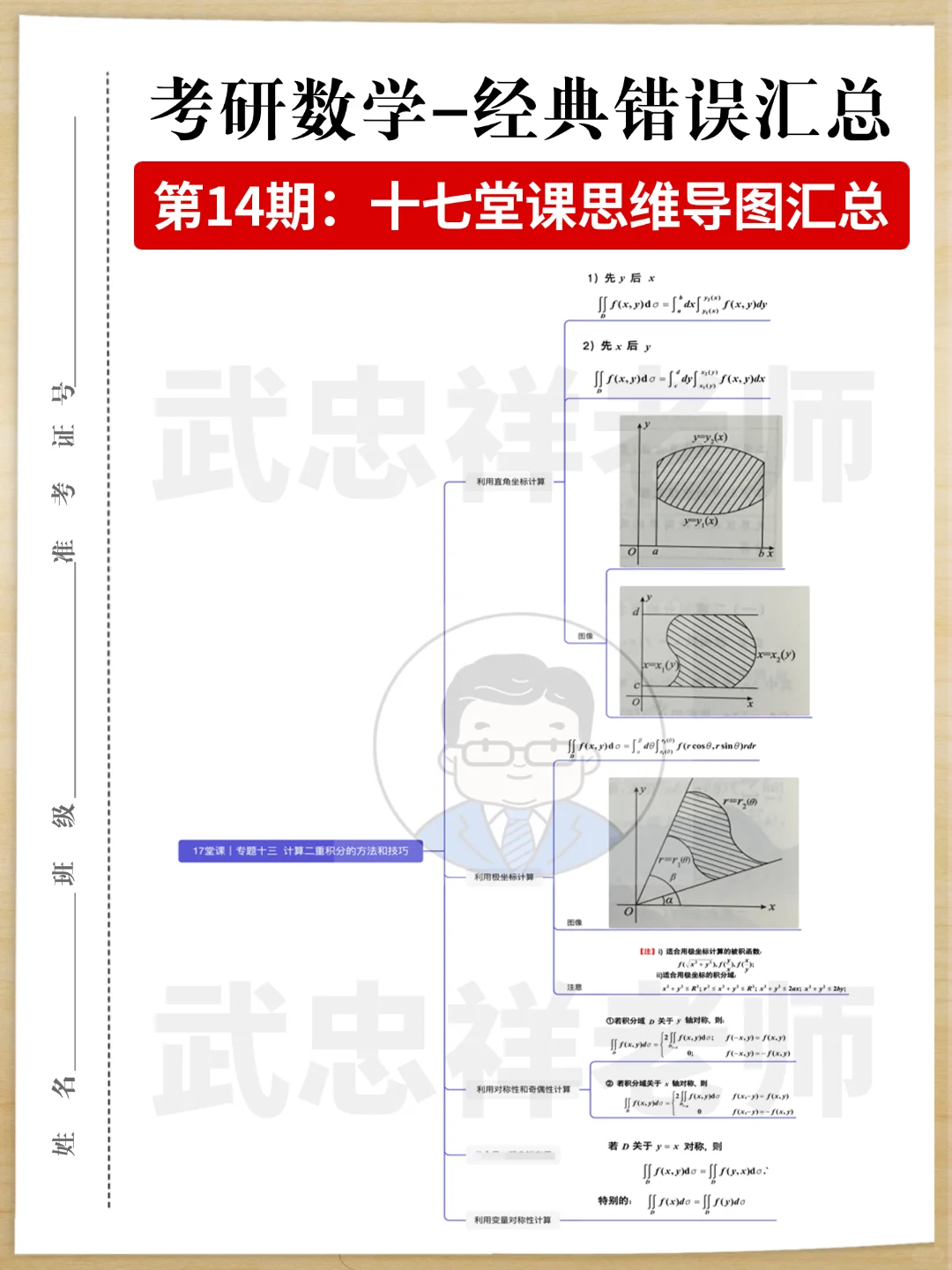 25考研数学冲刺-精华知识点思维导图汇总-下