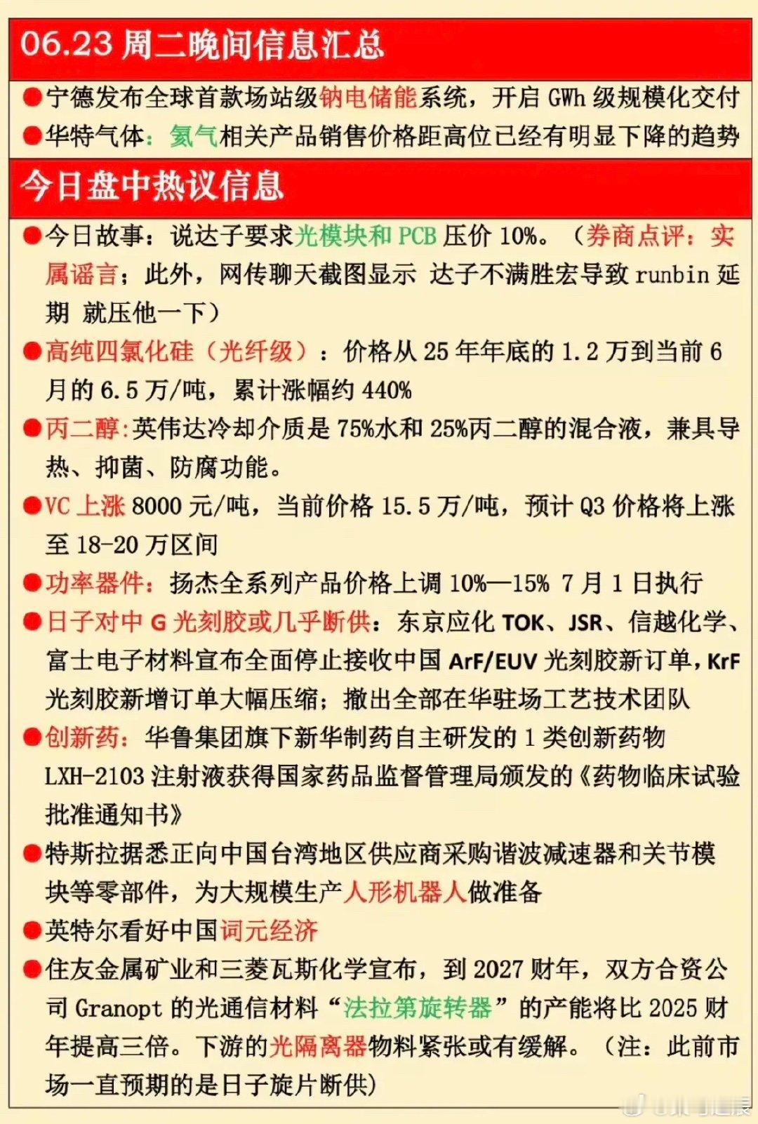 6.23周二 晚间财经信息汇总！1.纳电储能2.高纯四氯化硅3.光刻胶4.创新药