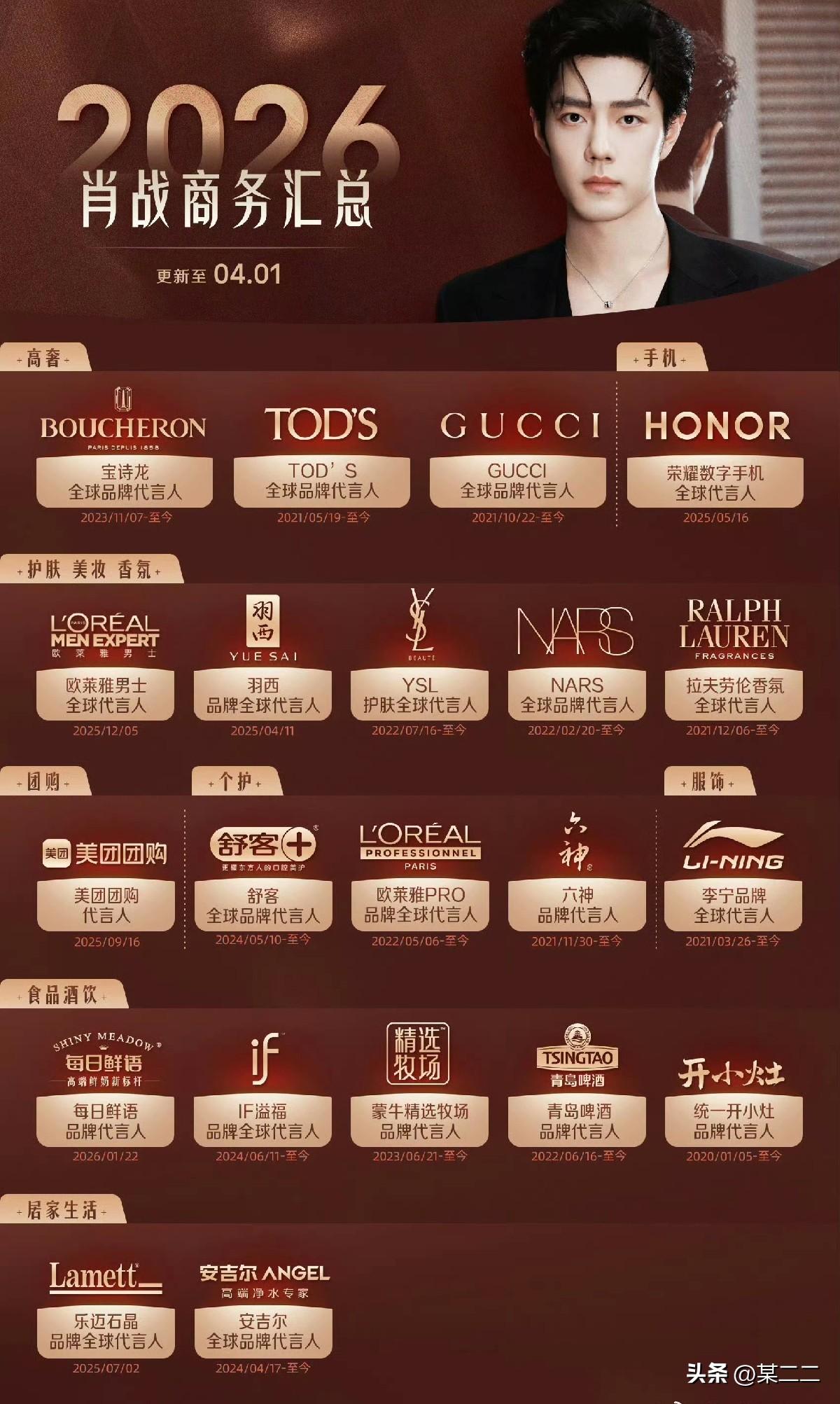 代言人又不是继承人[捂脸]肖战陌森正常到期了。代言了整整五年的最高title，这