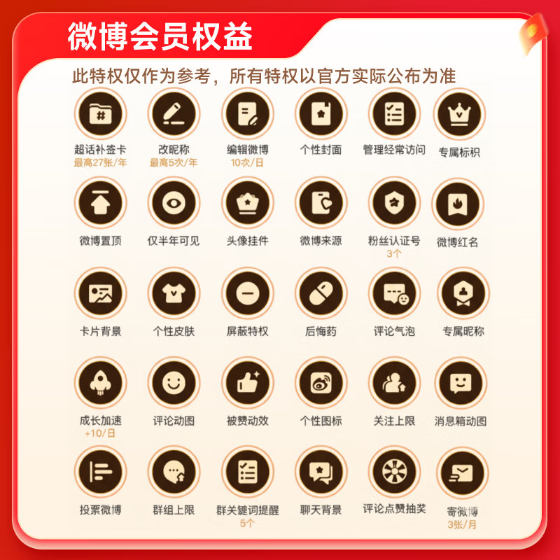 【填微博昵称充值】新浪微博高级会员年卡svip会员12个月 官方直充