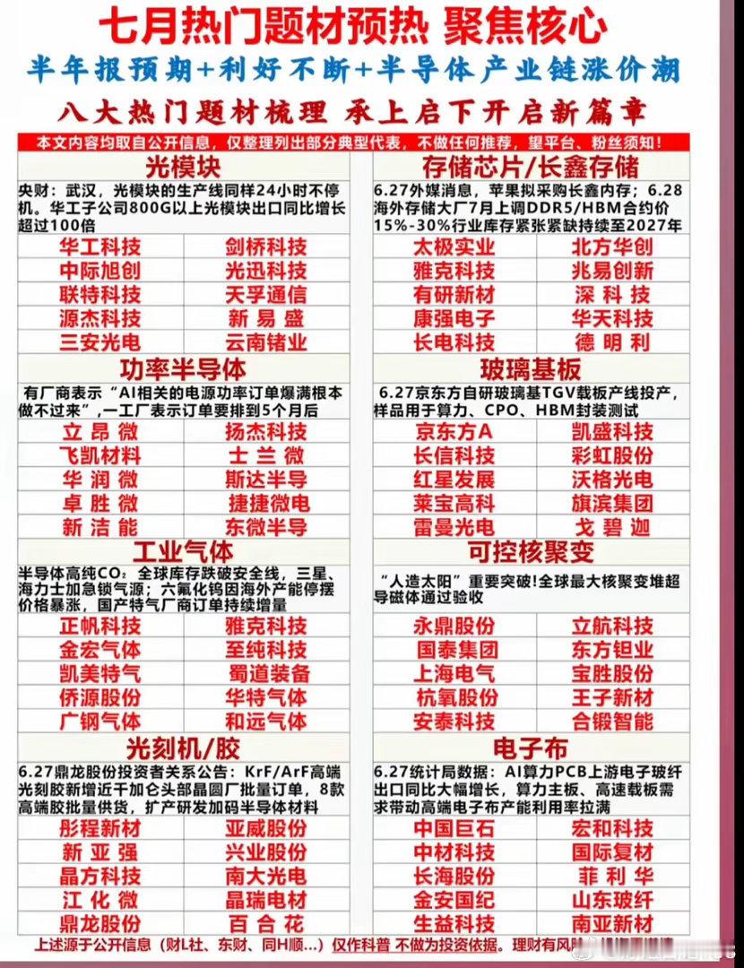 承上启下！7月科技行情前瞻，存储+光模块迎来业绩爆发窗口下半年第一波行情开启，8