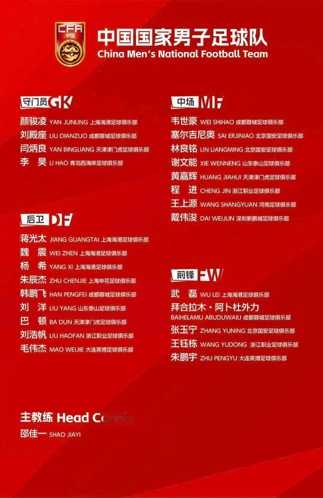 国足 点兵！ 