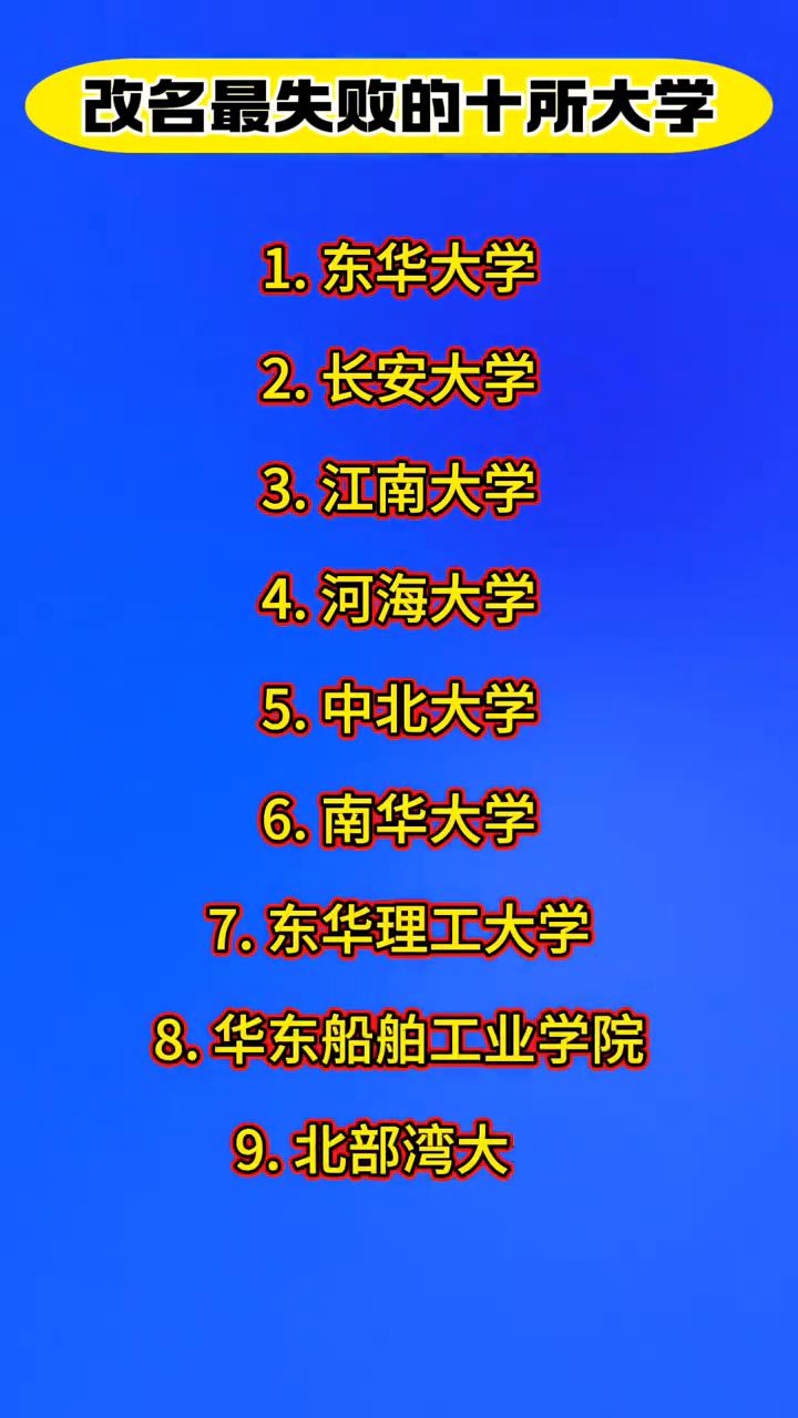改名最失败的十所大学。
·1.东华大学。
·2.长安大学。
·3.江南大学。
·