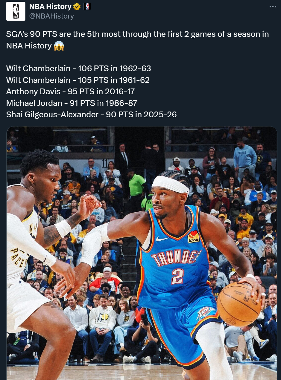 亚历山大常规赛前两场累计得到90分，排名历史第五，仅次于张伯伦（2次）、安东尼·