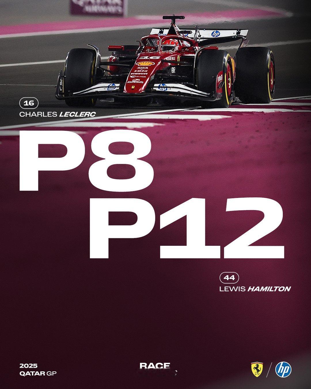 SF-25还有一站就可以进垃圾桶了，而不是博物馆。F12025F1卡塔尔大奖赛