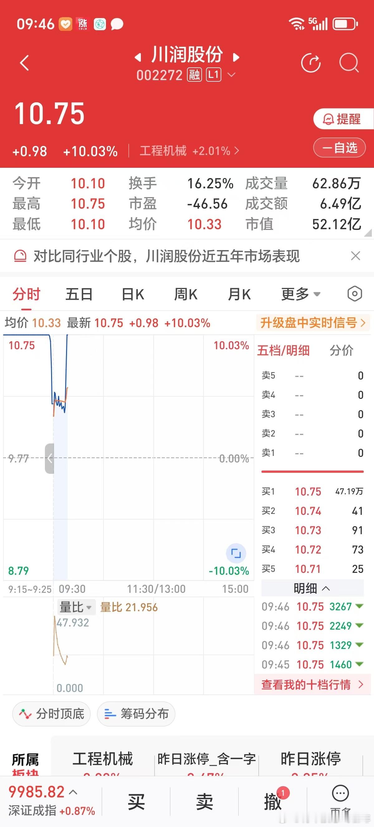 2025年4月7日跌停，2025年4月14日涨停，2025年4月16日开盘即涨停