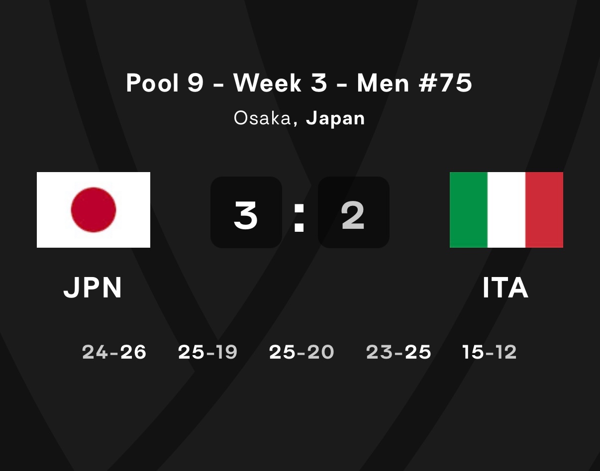 2026世界男排联赛 日本🇯🇵男排3-2战胜意大利🇮🇹男排。意大利男排局