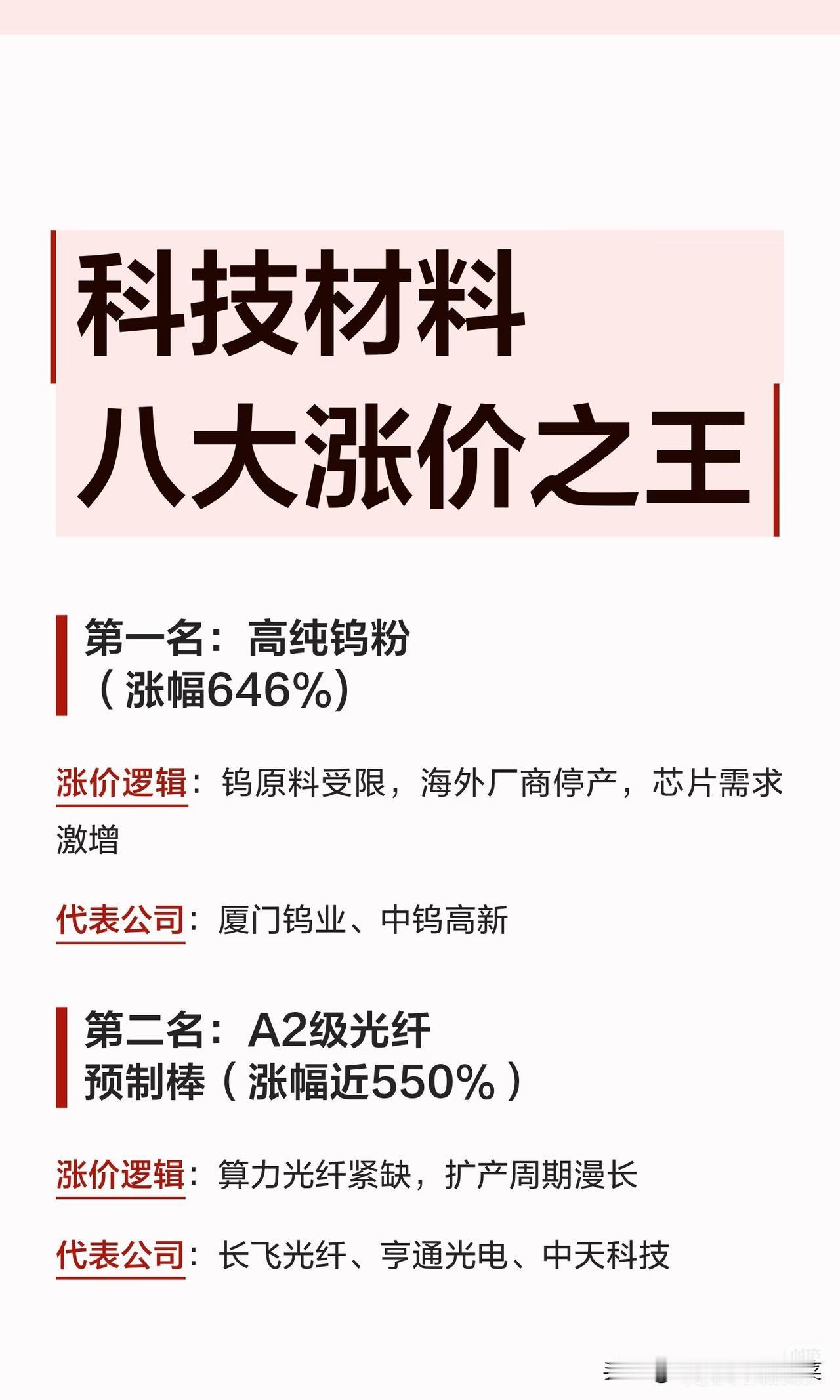 AI算力扩张重塑供给格局，八大科技核心材料迎来涨价周期
 
AI大模型、高端芯片