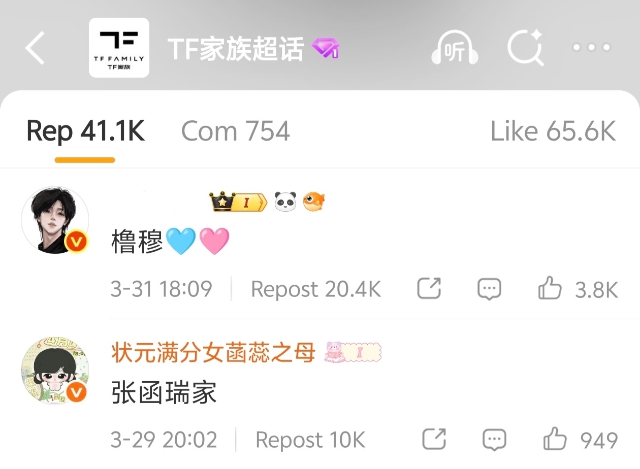 【张函瑞】愚人节站姐团建 头像征集恭喜「瑞丝」获得本次活动的TOP2，评论区留下
