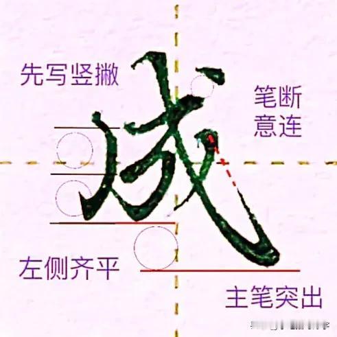 学绝招写好字:行书控笔，常用字连笔快写技巧，珍藏！
以成其能为例，看一下书写技巧