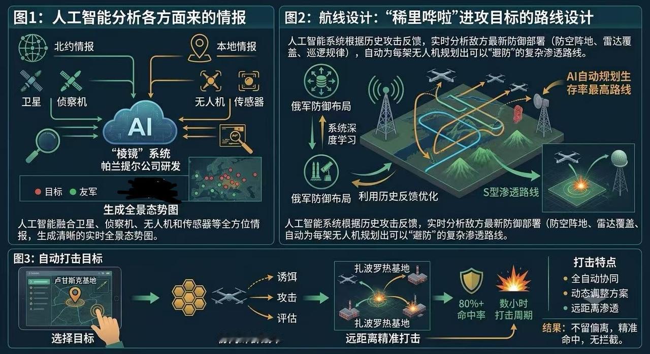 你家遥控器在谁手上？
你家遥控器掌握在谁手上？这是关系到一个电视节目收视率的重要