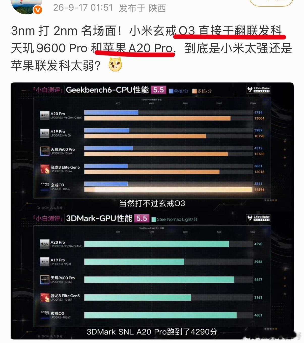 高看小米一眼！小米玄戒O3干翻联发科9600Pro和苹果A20Pro，3nm干翻